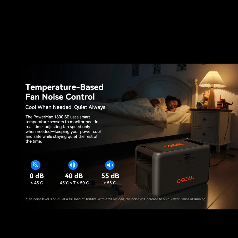 Oscol 1800W Lithium Portable Solar Generator Power Station
