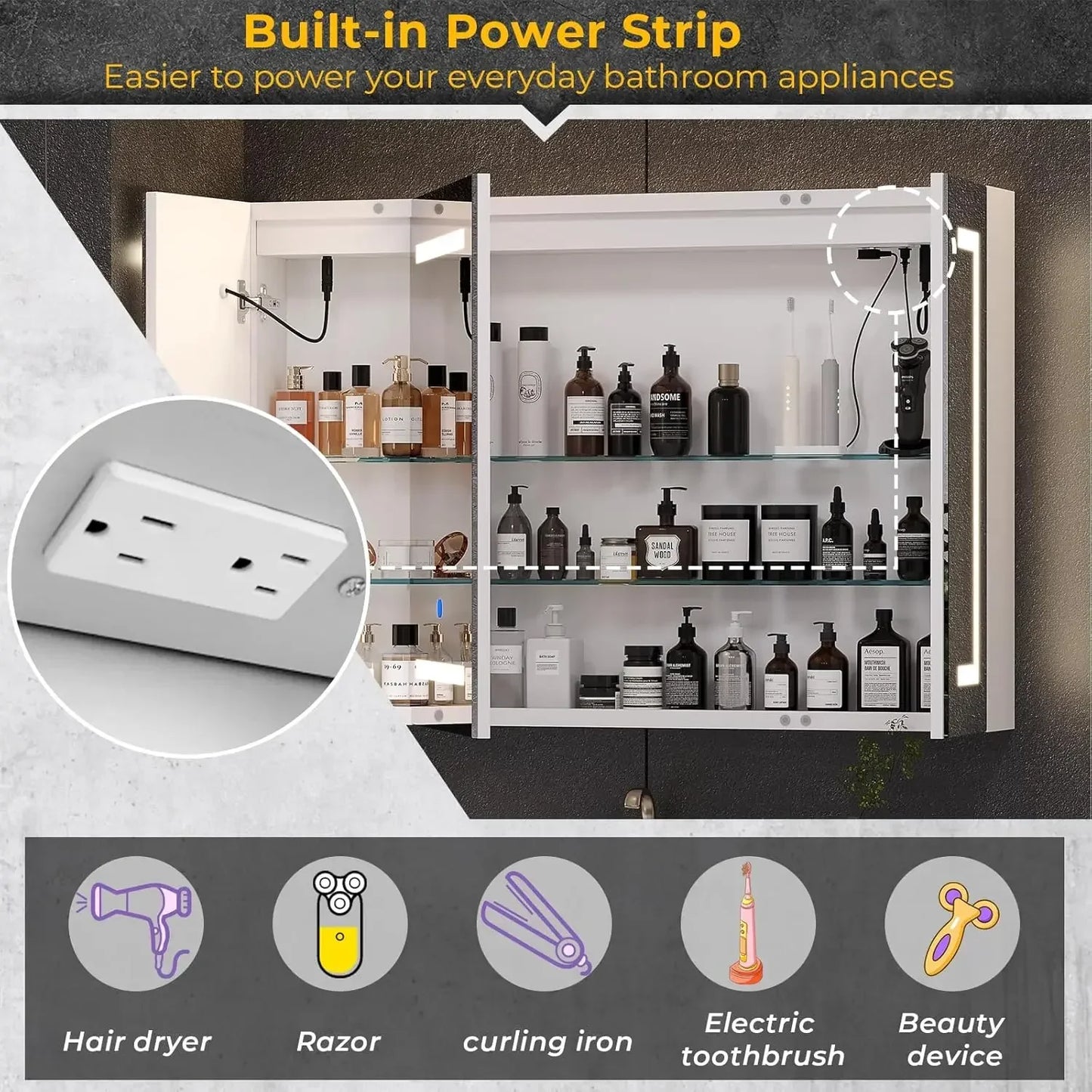 Lighted Medicine Cabinet With Mirror Wall Mounted 3 Doors Bathroom