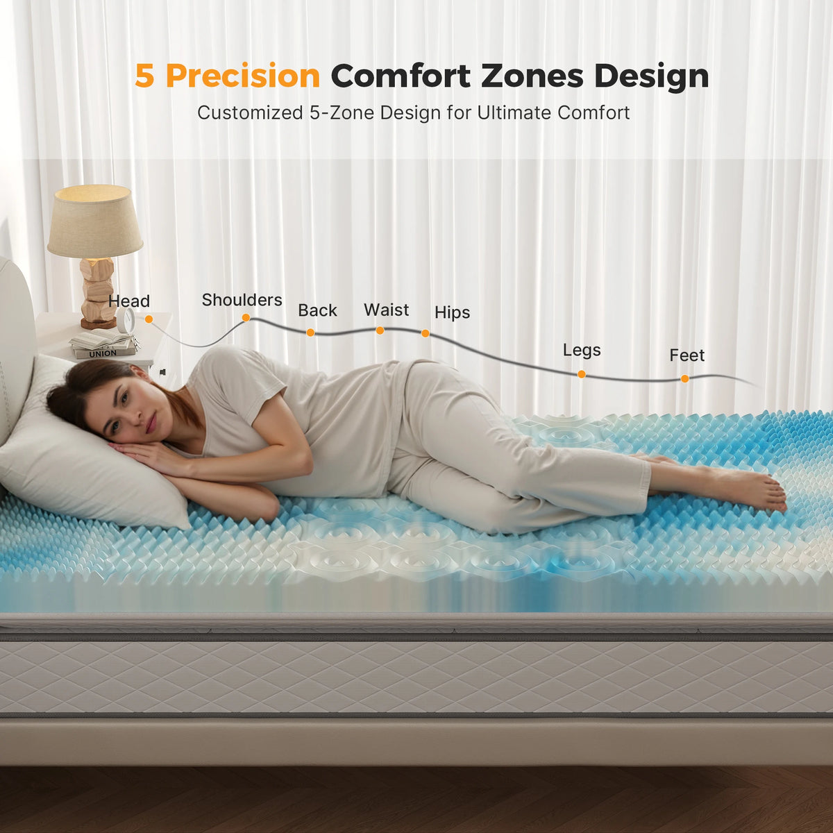 JHK Gel Memory Foam Topper With Five Zone Pressure Relief