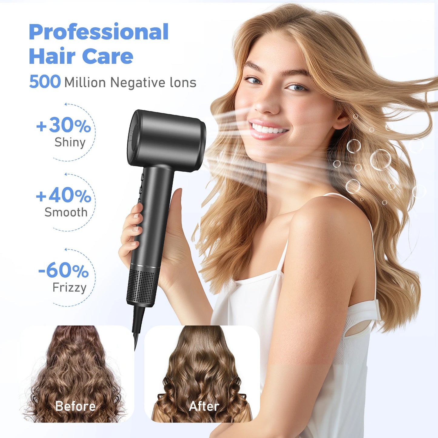 LYSMOSKI Hair Dryer 120000 RPM Negative Ionic Brushless Motor Drying