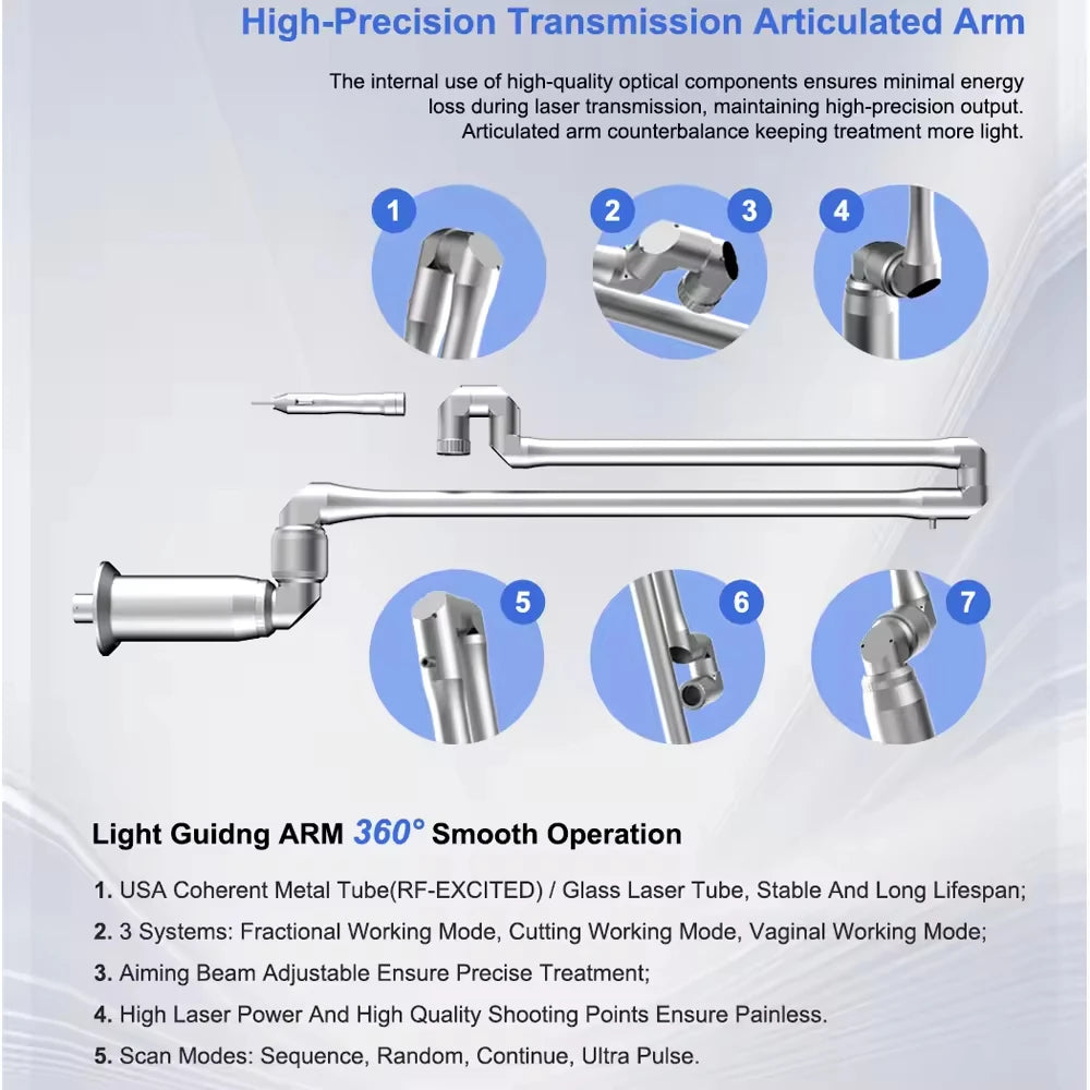 GIOIO CO2 Fractional Laser Machine 4D Fotona 10600nm for Scar Removal
