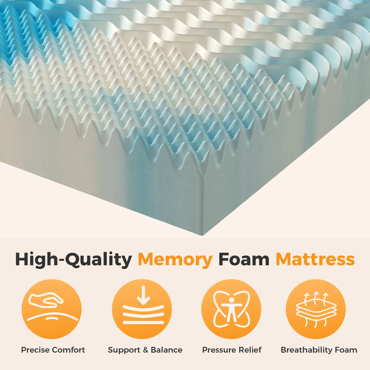 JHK Gel Memory Foam Topper With Five Zone Pressure Relief