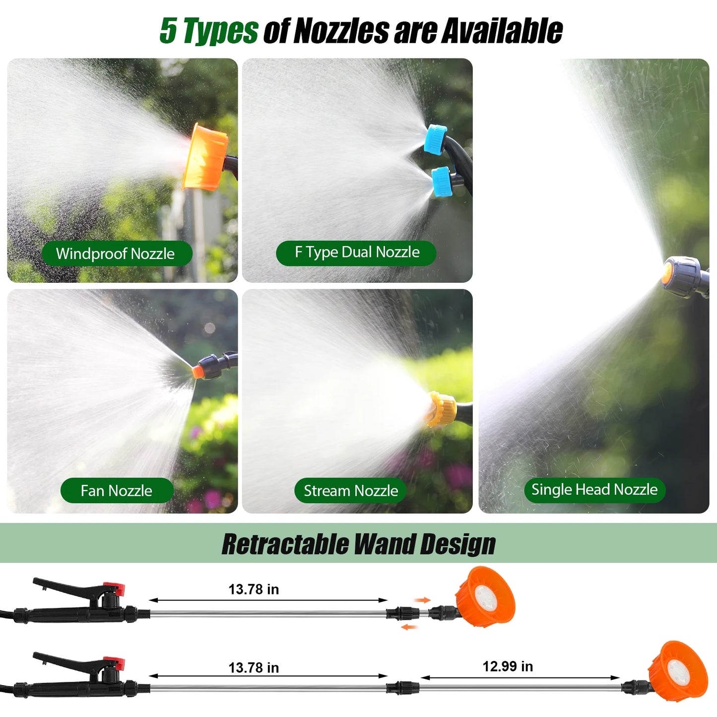 Backpack Sprayer Battery Powered 100 PSI Makita Compatible Garden Sprayer