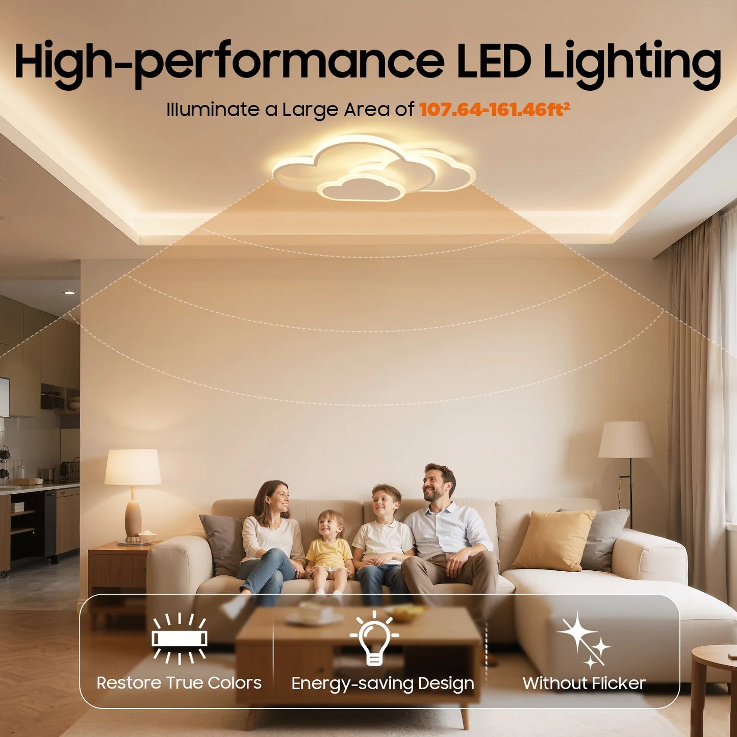 Cloud Shape LED Ceiling Light Fixture Three Temperature Modes