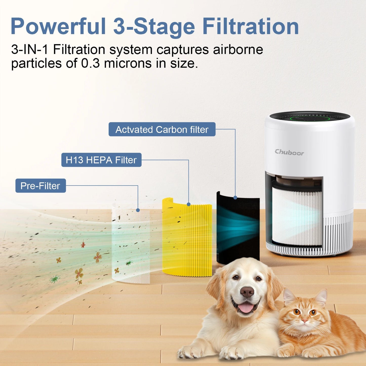 Chuboor Smart Air Purifier For Bedroom Living Room App Alexa Control PM25 HEPA