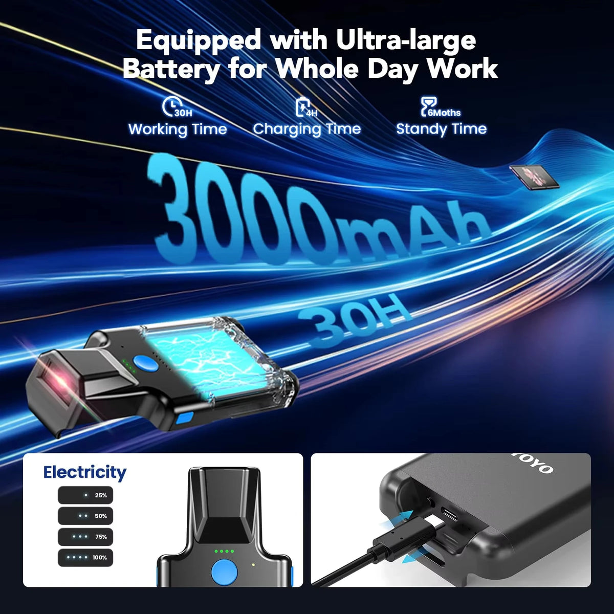 Eyoyo Bluetooth 1D 2D Barcode Scanner Portable QR Code Reader