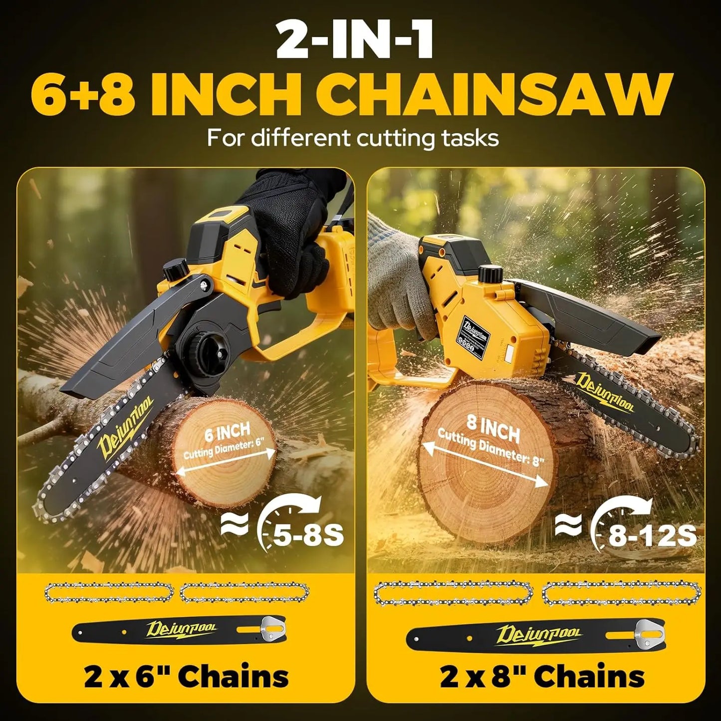 Cordless Mini Chainsaw, 6 & 8 Inch Brushless Electric Pruning Saw with Auto Oiler & Tool-Free Installation