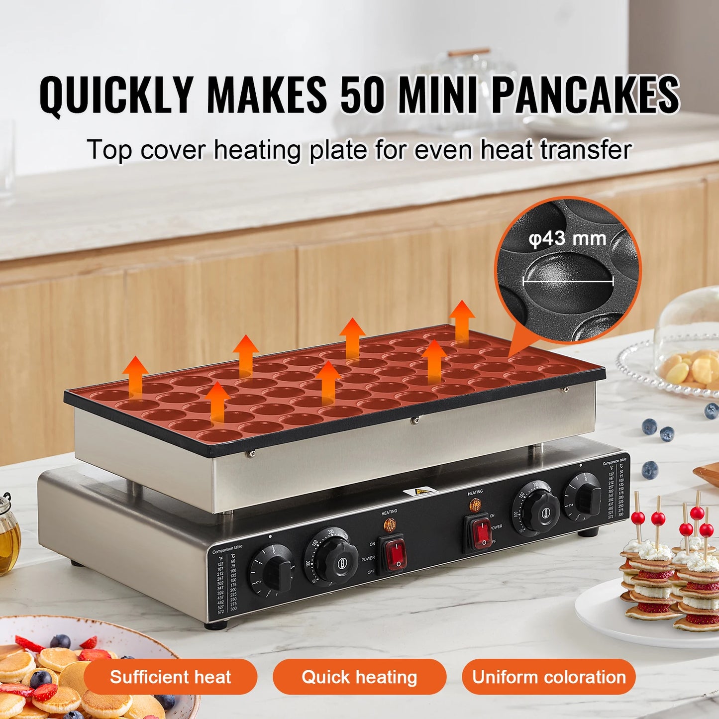 SucceBuy 50Pcs Dutch Pancake Dorayaki Maker Dual Temp Control