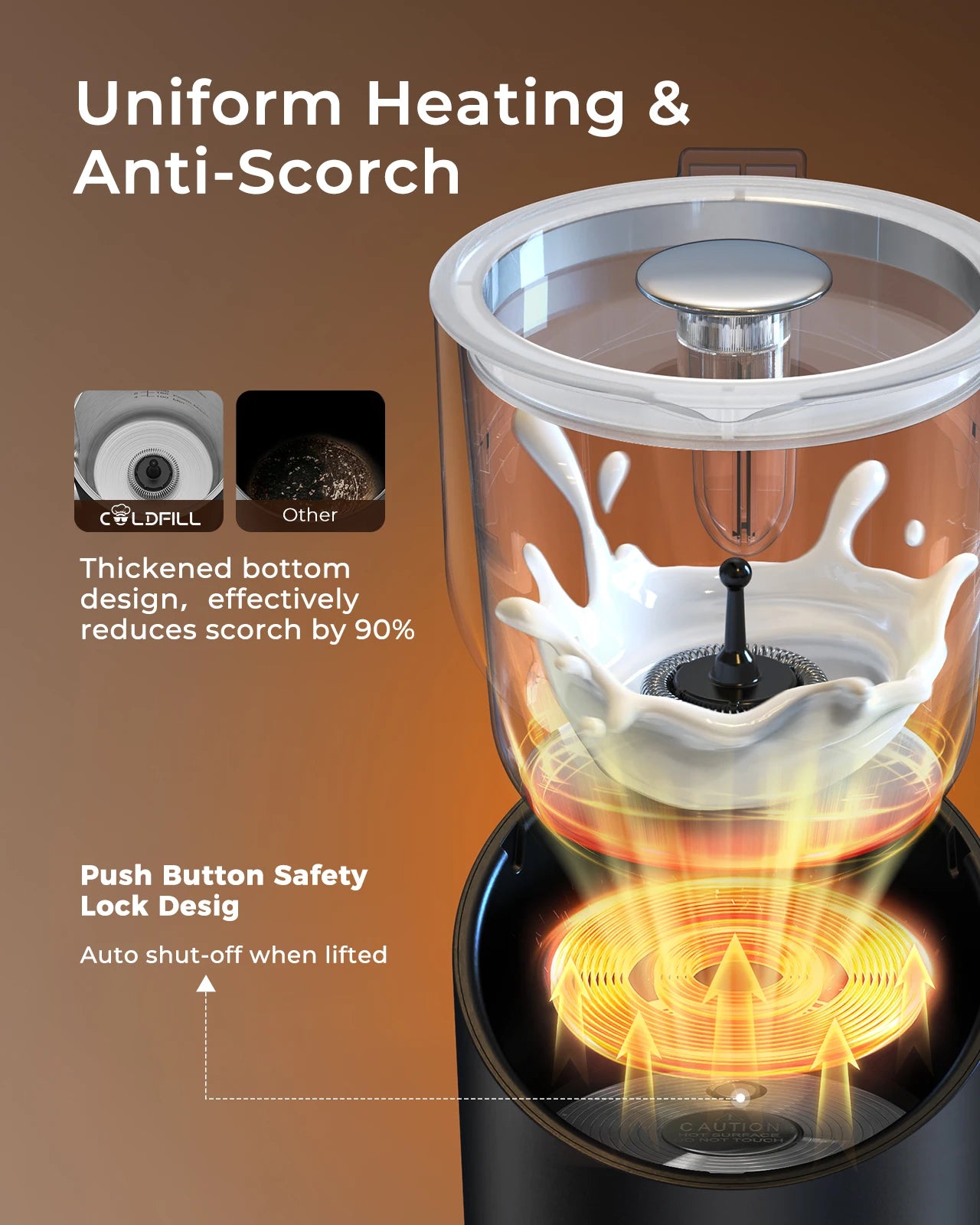 UHOST Milk Frother And Steamer Eight In One Electric For Coffee