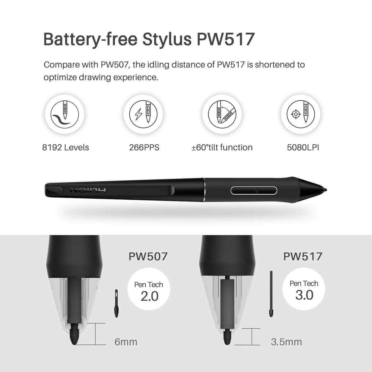 HUION Kamvas Plus QLED Graphics Tablet Monitor Drawing Pen Display