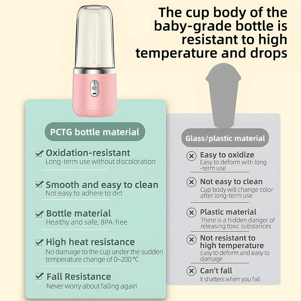 ATMDOG Portable Blender Bottle 6 Blade Electric Blender Smoothie Maker