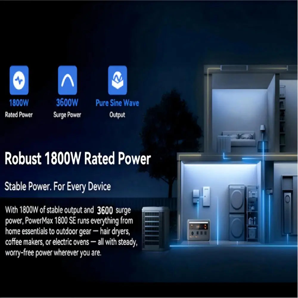 Oscol 1800W Lithium Portable Solar Generator Power Station