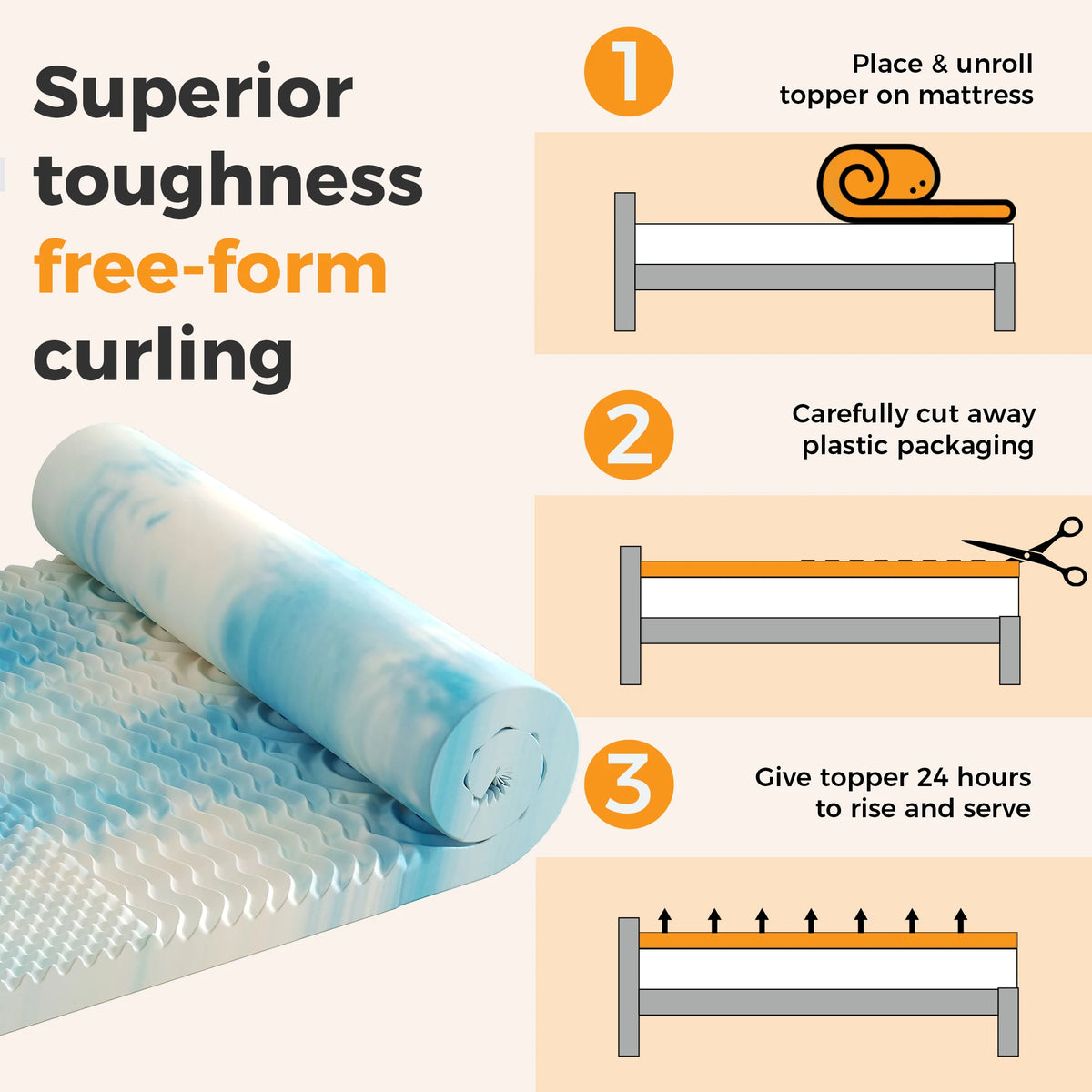 JHK Gel Memory Foam Topper With Five Zone Pressure Relief