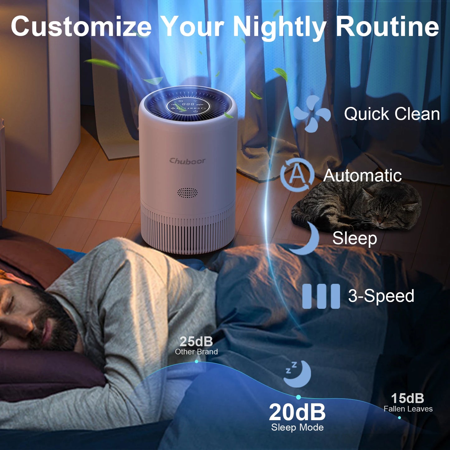 Chuboor Smart Air Purifier For Bedroom Living Room App Alexa Control PM25 HEPA