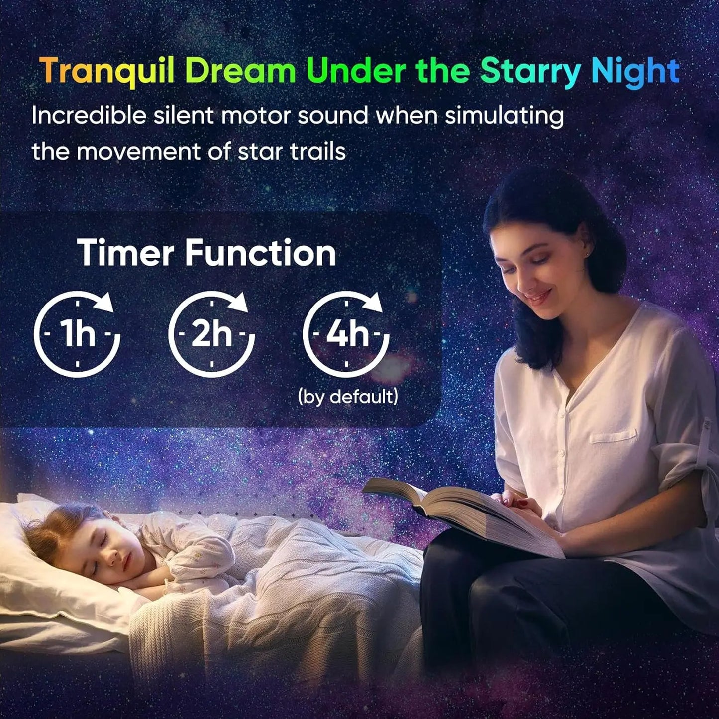 Aiopp Galaxy Projector Bedroom Star Projector With 13 Discs