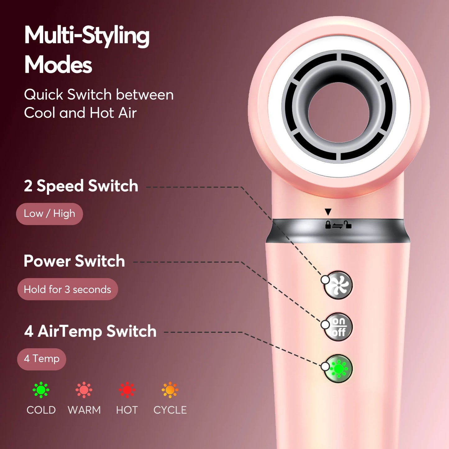 BOPCAL FiveInOne Hair Styler Air Wrap 1200W Dryer Pro