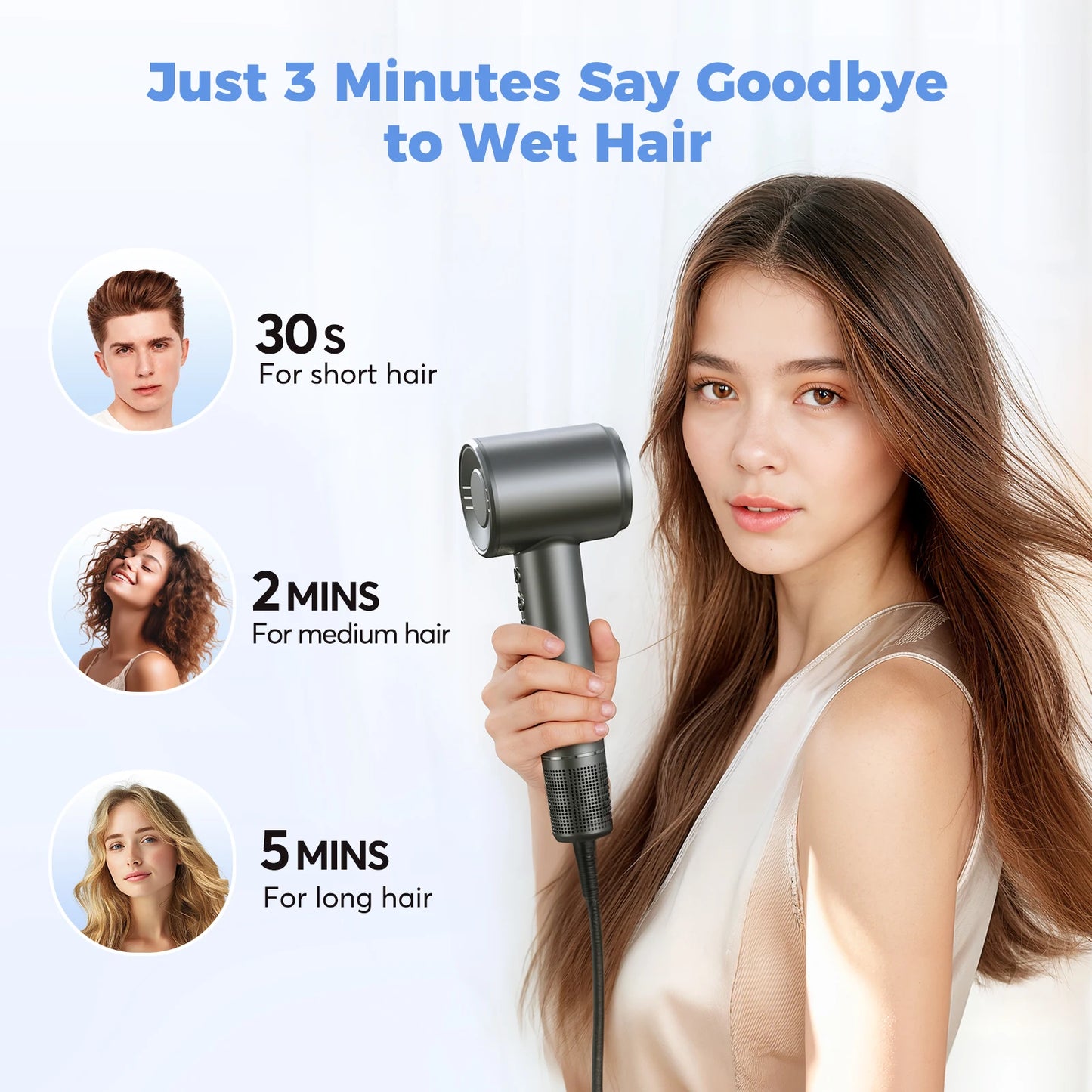 LYSMOSKI Hair Dryer 120000 RPM Negative Ionic Brushless Motor Drying