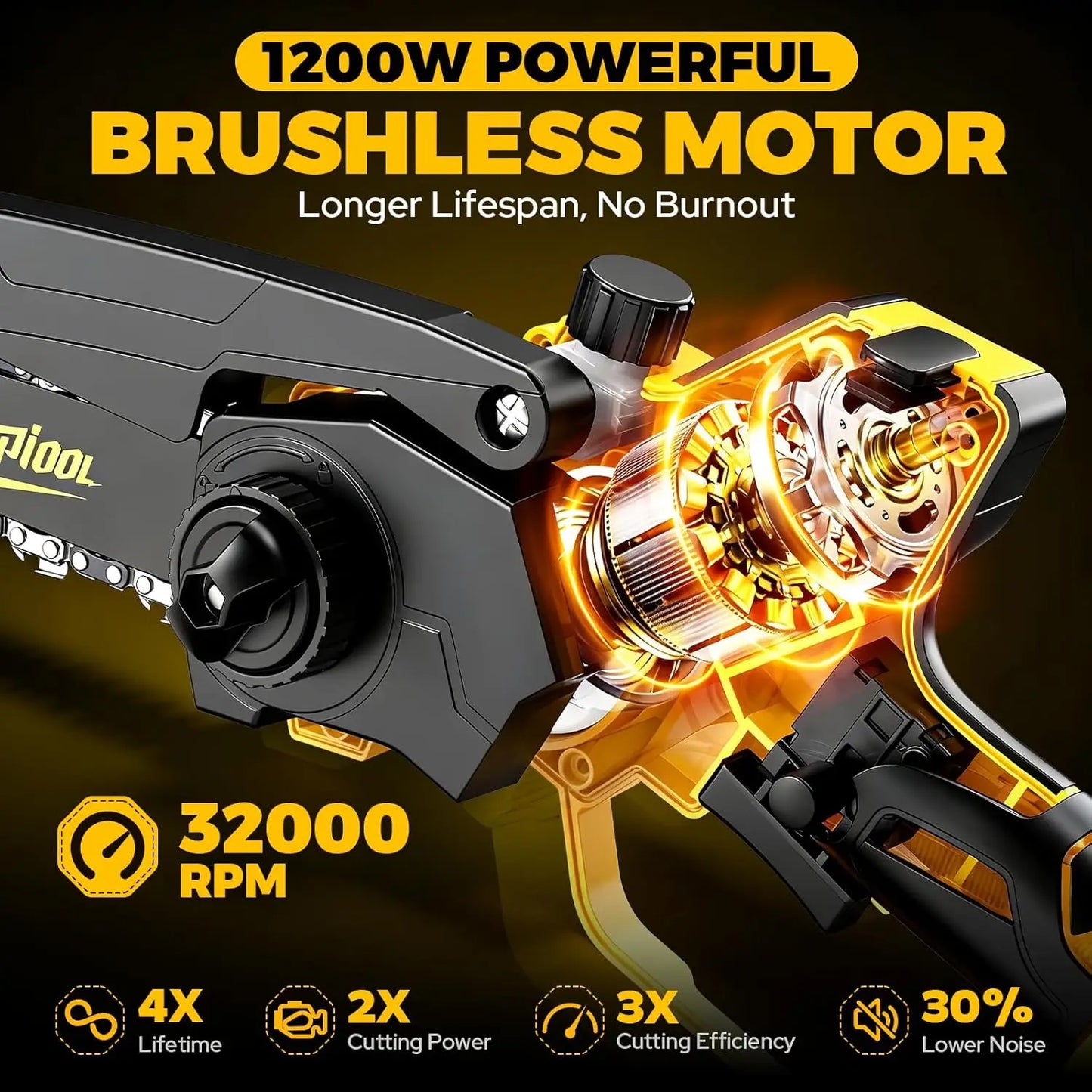 Cordless Mini Chainsaw, 6 & 8 Inch Brushless Electric Pruning Saw with Auto Oiler & Tool-Free Installation
