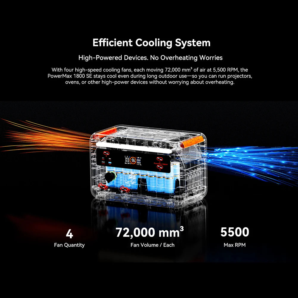 Oscol 1800W Lithium Portable Solar Generator Power Station