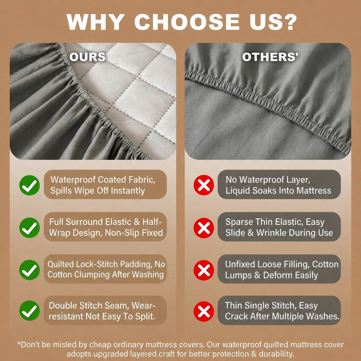 Waterproof Breathable Fitted Mattress Protector Bed Sheet