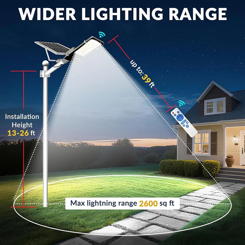 Outdoor Waterproof Solar Street Lamps Four Sets 6000mAh