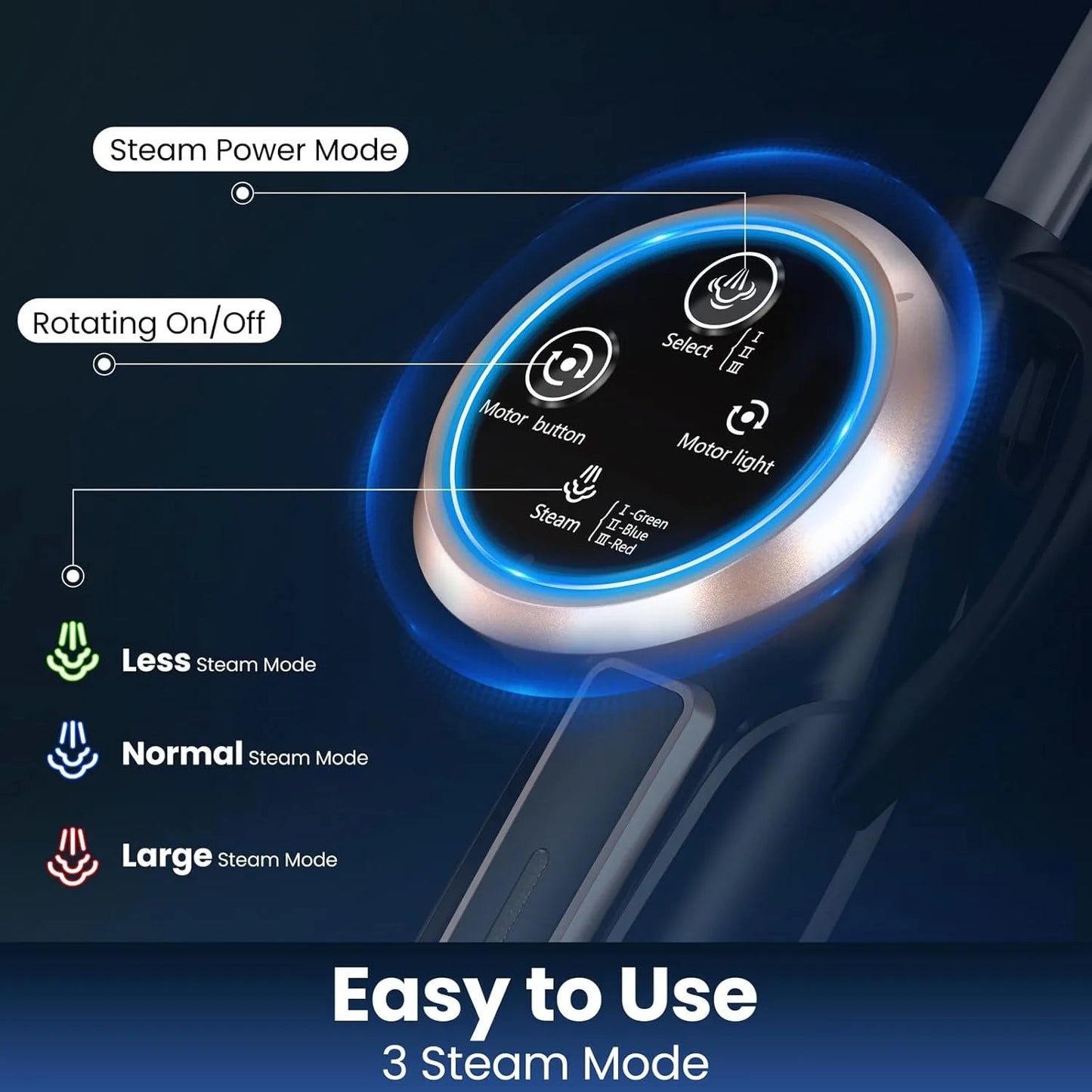 Devoac VM6 Scrubbing Steam Mop With Rotating Pad 1300W