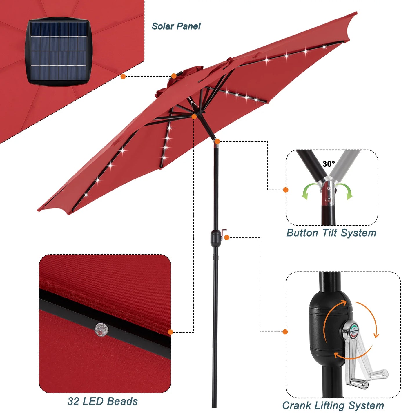 JHK Solar Patio Umbrella With 32 LED Lights Outdoor